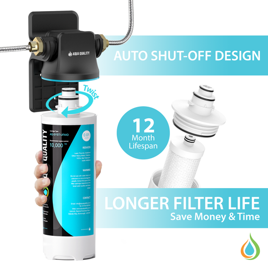 Aqua Quality 0.01 Micron All In One Under Sink Water Filter System
