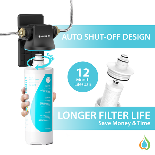 Aqua Quality 0.5 Micron All In One Under Sink Water Filter System