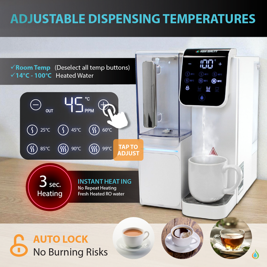Aqua Quality Countertop Reverse Osmosis System with Instant Hot Water Dispenser