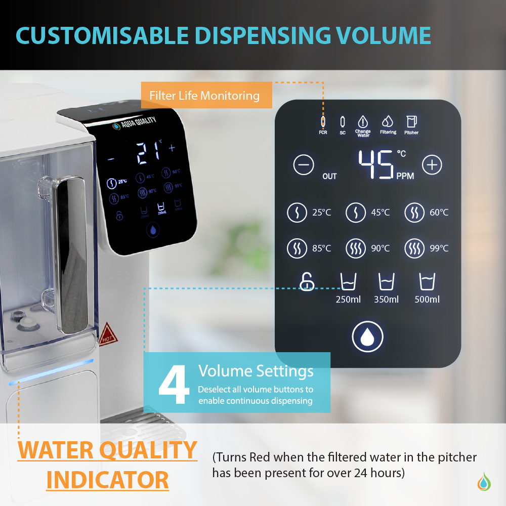 Aqua Quality Countertop Reverse Osmosis System with Instant Hot Water Dispenser