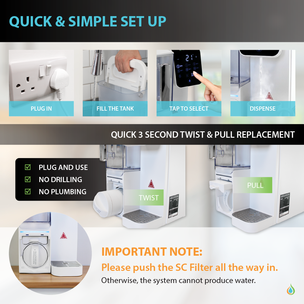 Aqua Quality Countertop Reverse Osmosis System with Instant Hot Water Dispenser