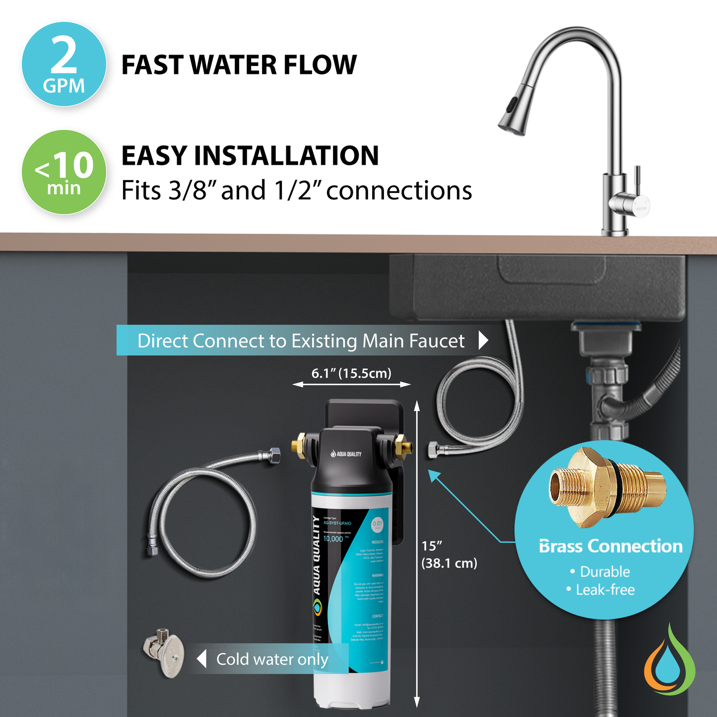 Aqua Quality 0.01 Micron All In One Under Sink Water Filter System