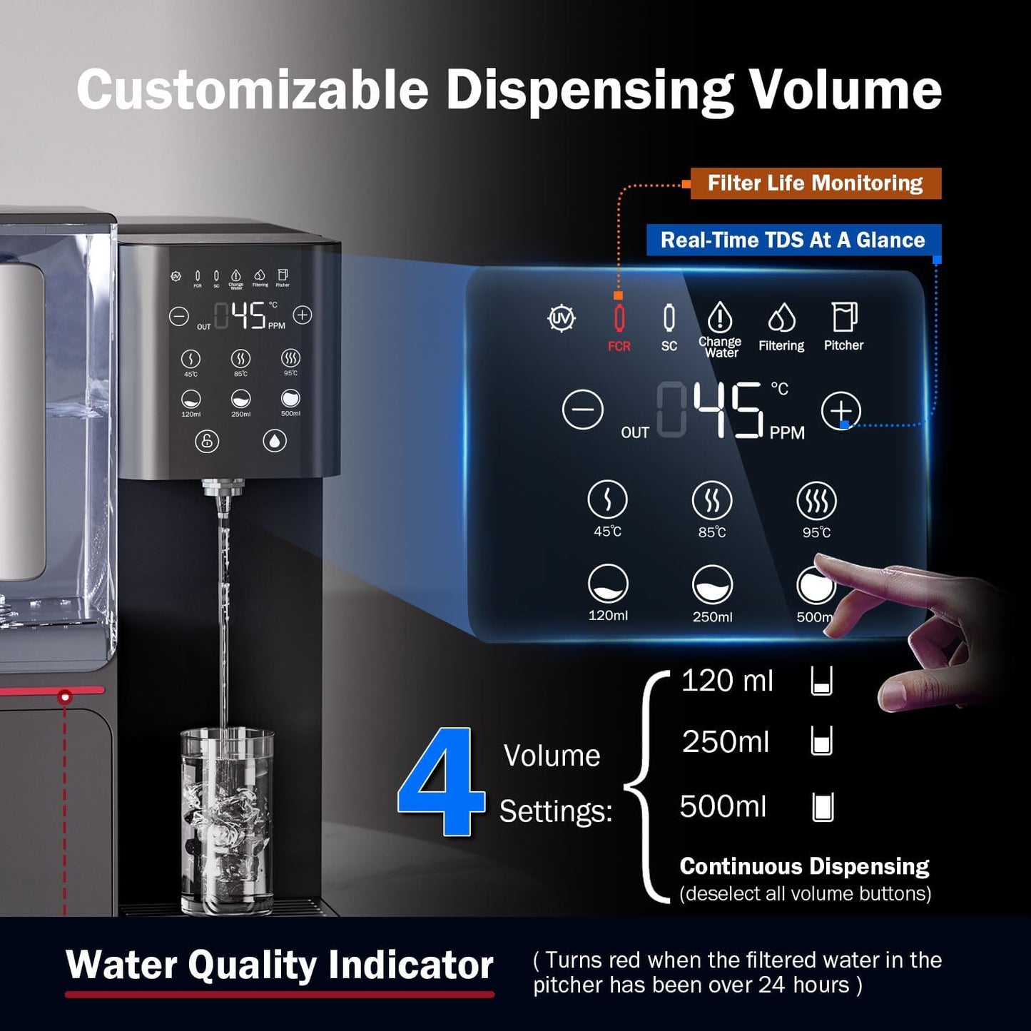Aqua Quality Countertop Reverse Osmosis System with Instant Hot Water Dispenser up to 95°C | Removes up to 99.99% of Contaminants | Post Alkaline Filter, 100GPD Membrane