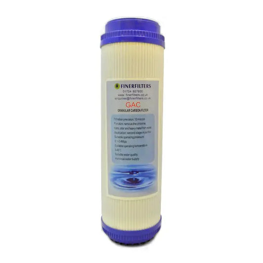 Aqua Quality GAC Replacement Filter