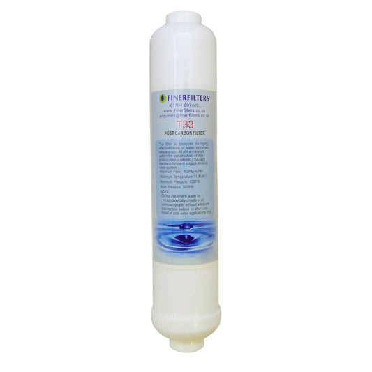 Aqua Quality Post Carbon Replacement Filter